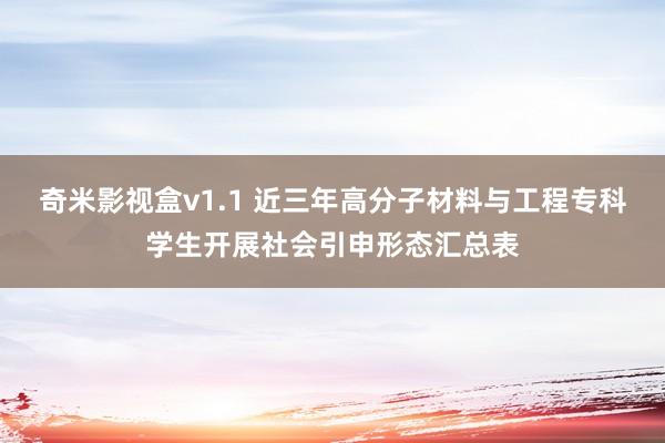 奇米影视盒v1.1 近三年高分子材料与工程专科学生开展社会引申形态汇总表